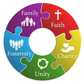 Faith in Action Logo